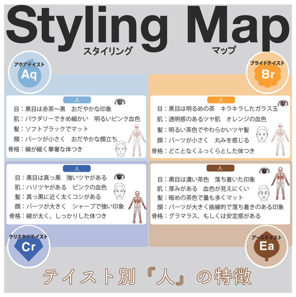 styringmap2