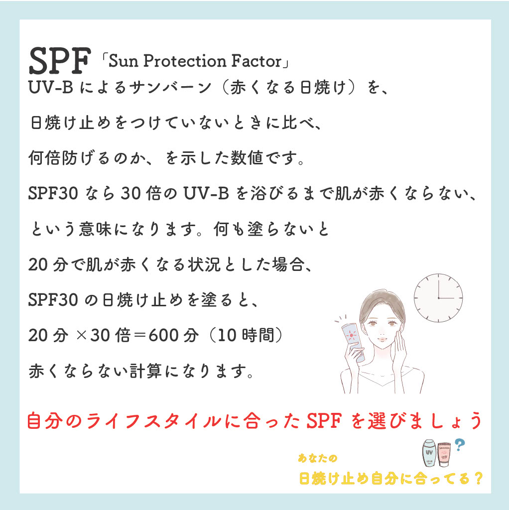 日焼け止め２